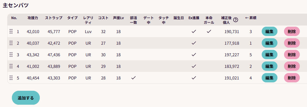 ガール一覧の画像