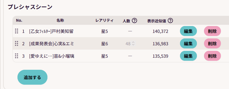 プレシャスシーン一覧の画像