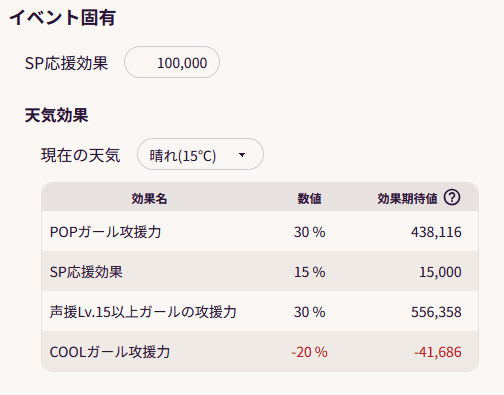 イベント固有（散策♪聖櫻ワールド）の登録画面 その1
