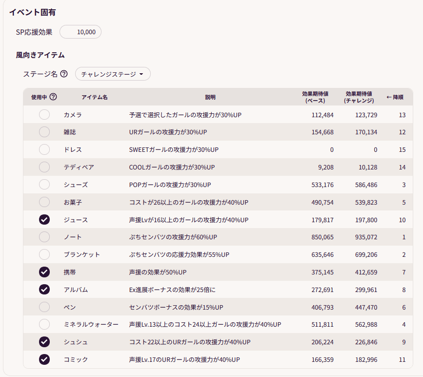 イベント固有(全国高校生課外活動コンテスト)の登録画面