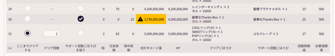 回数ごぼうびNG時の画像