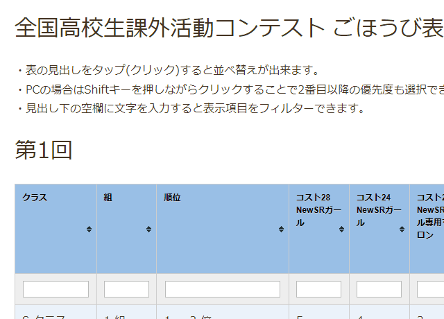 全国高校生課外活動コンテストへのリンク