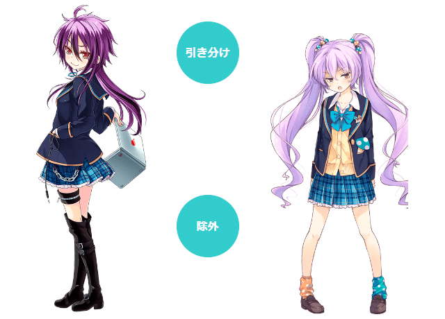 キャラソートへのリンク