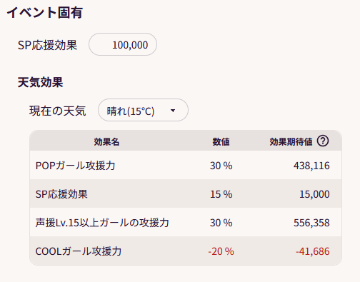 イベント固有（散策♪聖櫻ワールド）の登録画面 その1