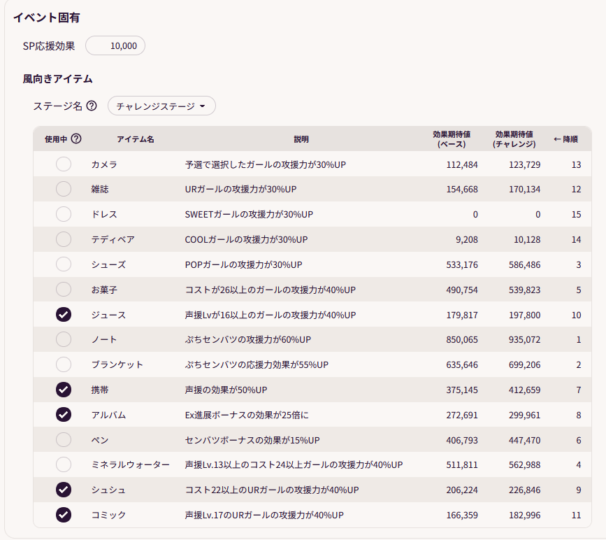 イベント固有（全国高校生課外活動コンテスト）の登録画面