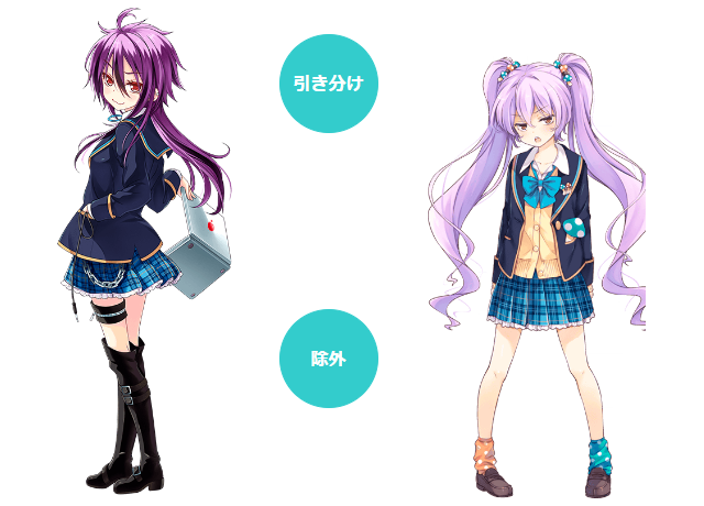 キャラソートへのリンク